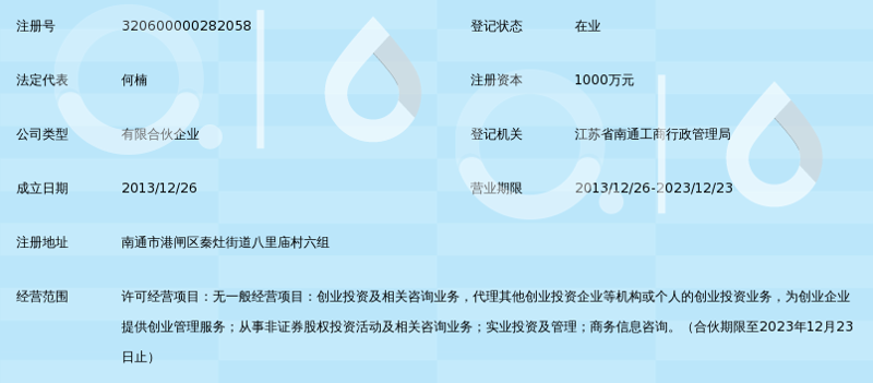 南通贸易公司的最新动态与启示